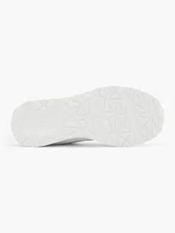Damen FILA Sneaker